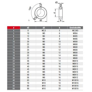 Adjusting rings stainless steel 25X40X16 DIN 705 A2 V2A - metal rings retaining rings stainless steel rings locking rings spacer rings