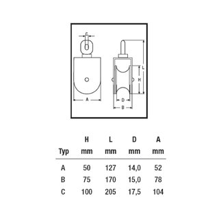 Block mit Edelstahlrolle V2A Typ B D= 100 mm A2