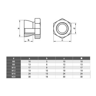Shear nuts A2 V2A M10 SW19 Stainless steel - Lock nuts Stainless steel nuts Special nuts