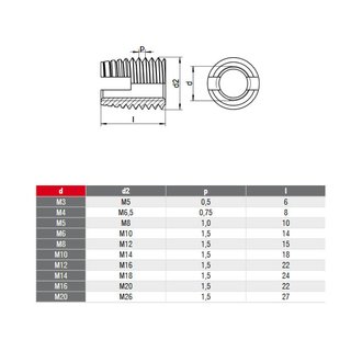 Threaded inserts V2A A2 M6 Stainless steel - screw-in nuts Drive-in nuts Repair nuts Stainless steel nuts Special nuts