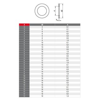 Shim washers stainless steel DIN988 V2A A2 10X16X0.1 - underneath washers levelling washers support washers filling washers metal washers stainless steel washers