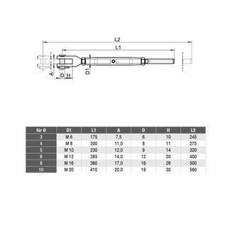 Eye tensioners Fork/wire rope terminal welded stainless steel V4A D= 3 mm M6 A4 - Rope tensioner turnbuckles