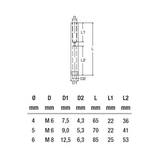 Walzterminal Mini Edelstahl V4A mit Innengewinde Links D= 5 mm M6 A4 - Schraubterminal Gewindeterminal