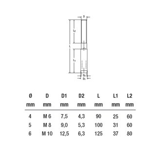 Walzterminal Mini mit Aussengewinde lang Edelstahl V4A Rechtsgewinde D= 5 mm M8 A4 - Schraubterminal Gewindeterminal
